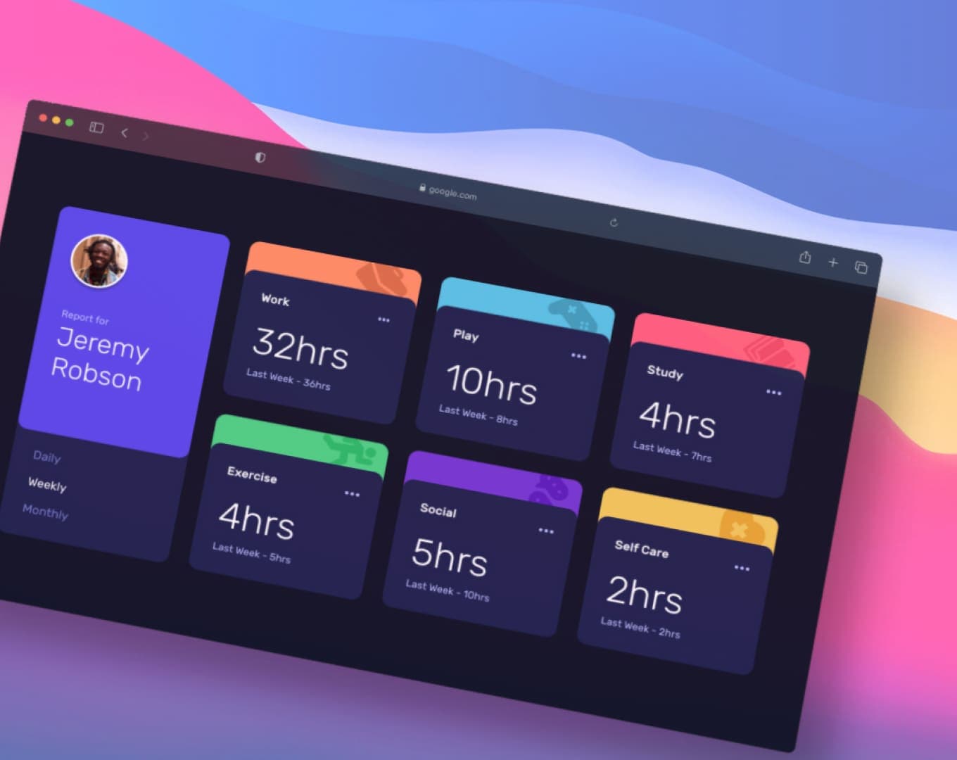 Time Tracking Dashboard mockup